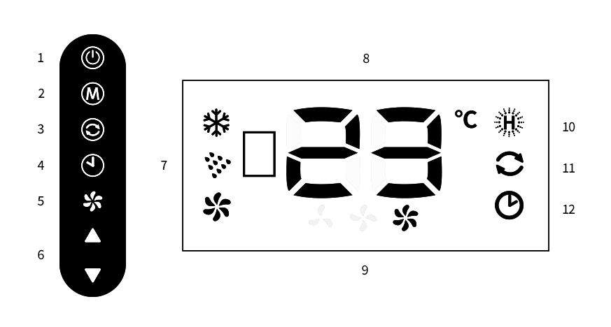 PW-12EA