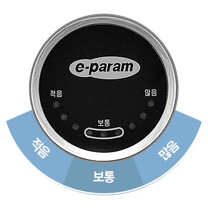 PW-12EA