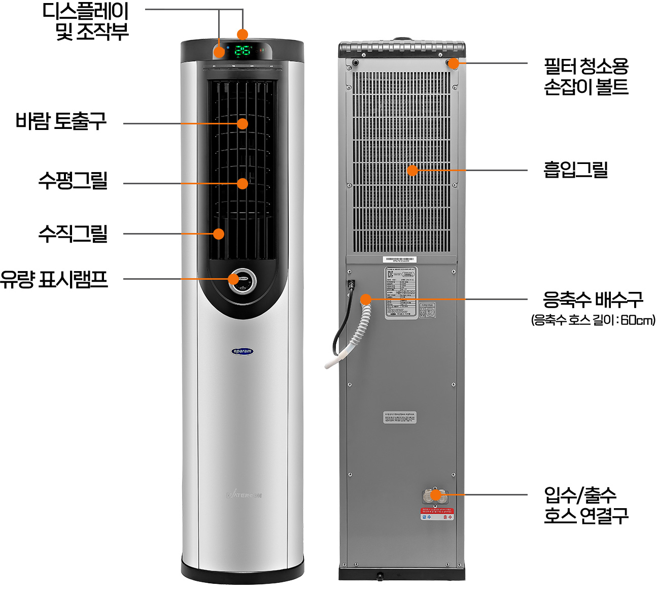외형도
